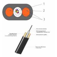 Оптический кабель ОКАДт-Д 2,7кН 12 волокон Одескабель