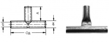 Т-образные соединители Haupa стандартные луженые 1.5 мм2