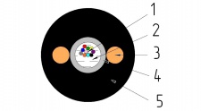 Оптический кабель ОКТ-Д(1,0)П-2Е1-0,36Ф3,5/0,22Н18-2 Одескабель